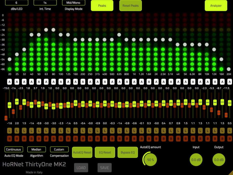 HoRNet ThirtyOne MK2 v2.1.0 [WiN]