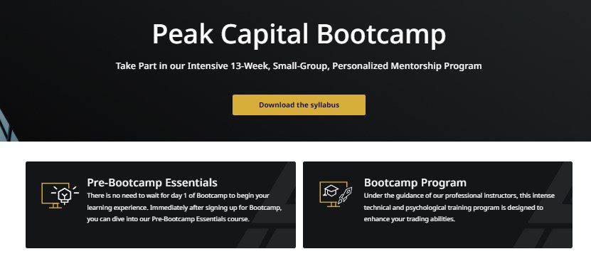 Andrew Aziz – Peak Capital Trading Bootcamp