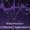 Jayson Casper – White Phoenix’s The Smart (Money) Approach to Trading (Premium)